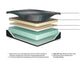 Millennium 2.0 Foam 14 Inch Twin XL Mattress
