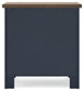 Landocken Twin Panel Bed, Dresser, Mirror and Nightstand
