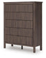 Pamytta Twin Panel Platform Bed, Dresser, Mirror, Chest and Nightstand