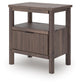 Pamytta Twin Panel Platform Bed, Dresser, Mirror and Nightstand
