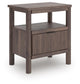 Pamytta Queen Upholstered Panel Bed, Dresser, Mirror, Chest and Nightstand
